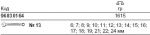 Набор TCS 13/17, 6–24 мм STAHLWILLE 96830164