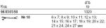 Набор TCS 10/10, 6x7–24x27 мм MF STAHLWILLE 96830358