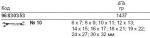 Набор TCS 10/10, 6x7–30x32 мм MF STAHLWILLE 96830353