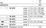 Набор ES 4622–4734/9 на вкладыше STAHLWILLE 96838234