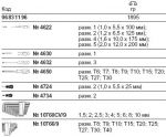 Набор TCS 4622/4650+10760+10766 STAHLWILLE 96831196